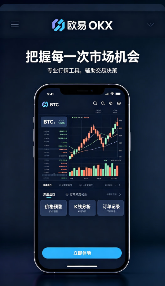 欧交易所app正版入口交易下单操作演示